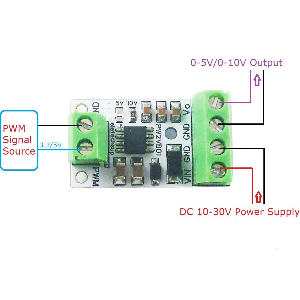 5 pces pwm para dac conversor  - Esp32 Devkit avaliação e preço
