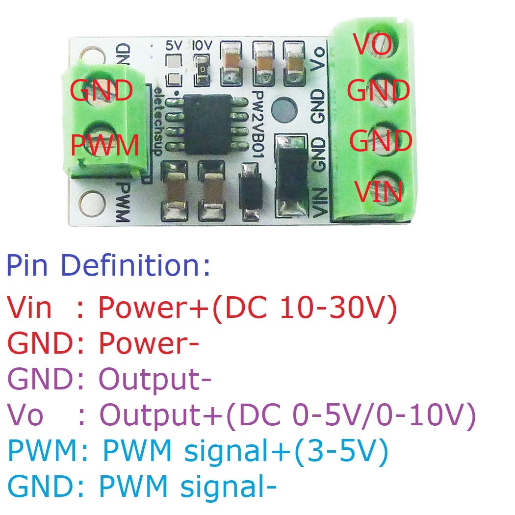 5 pces pwm para dac conversor  - Esp32 Devkit avaliação e preço