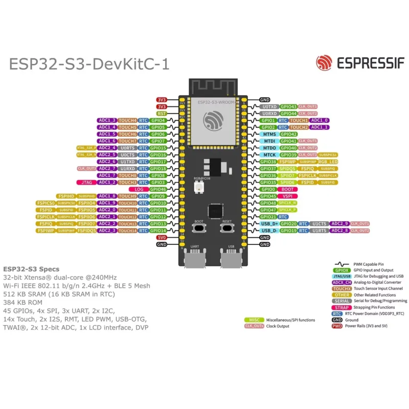 Placa de Desenvolvimento Espre - Esp32 avaliação e preço