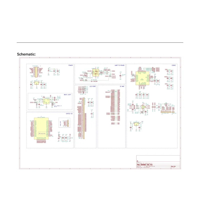 Painel de Controle Central Tou - Esp32 avaliação e preço