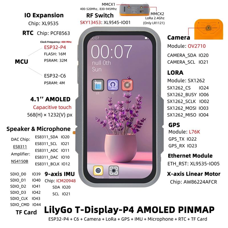 Placa de Desenvolvimento A99E- - Esp32 C6 avaliação e preço
