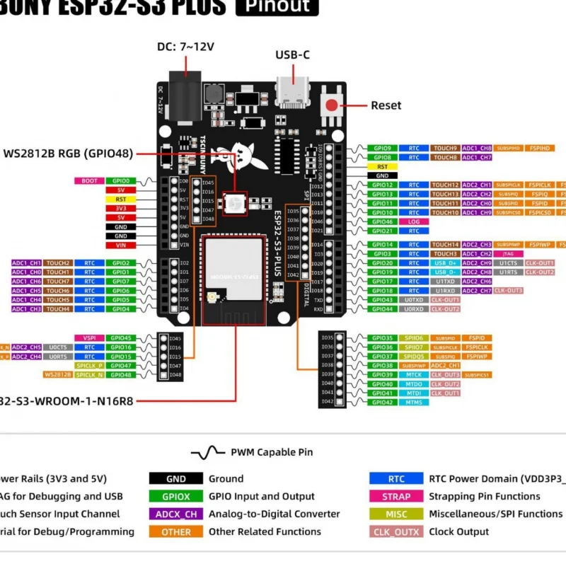 Placa Principal ESP32 S3 com W - Esp32 Wifi Bluetooth Module avaliação e preço